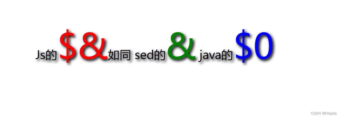 Js的$如同 sed的 java的$0 指代matcher匹配到的内容的符号