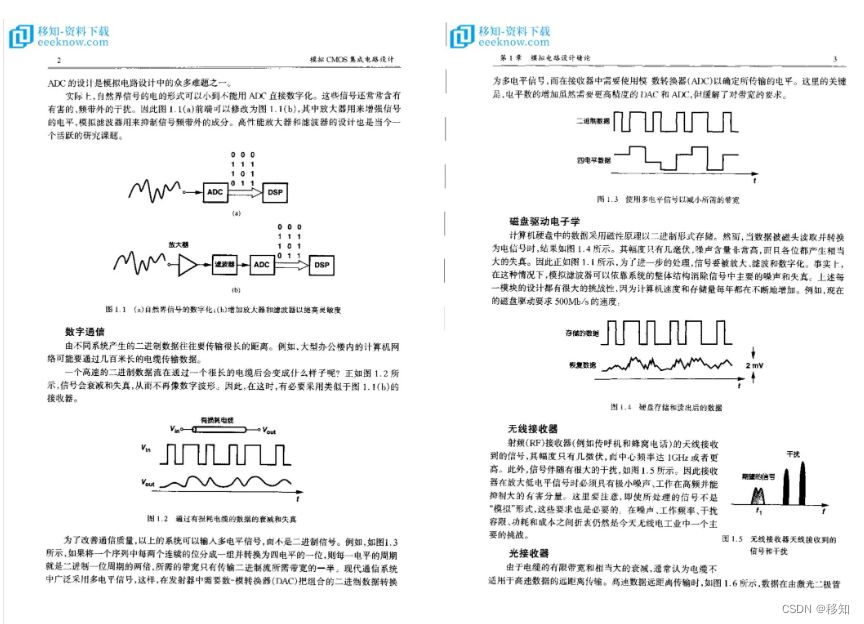 模电入门必学——CMOS电路（附学习书籍，可下载）