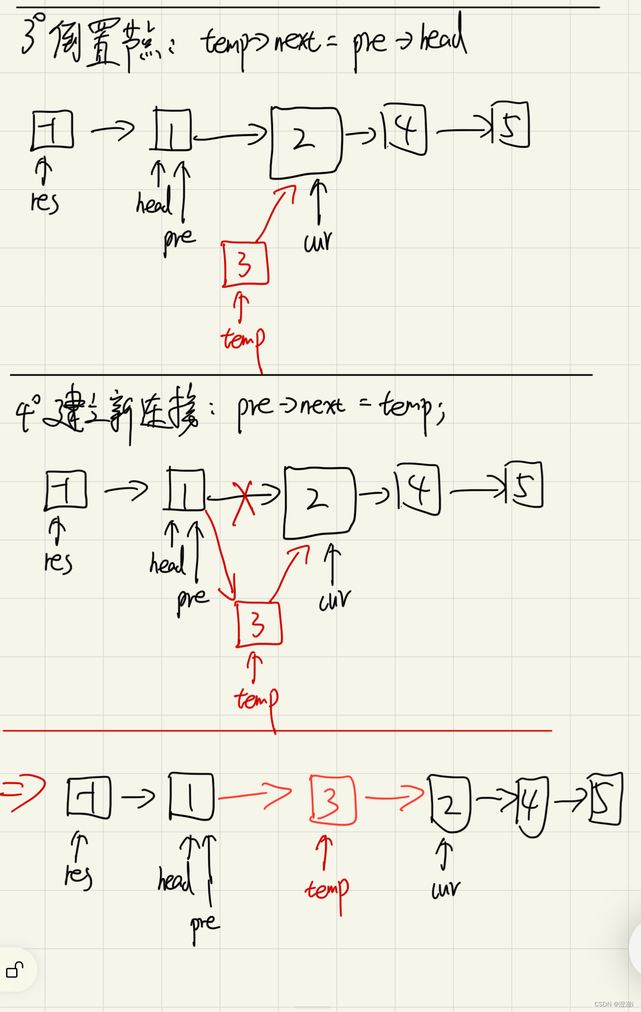 C/C++ BM2链表内指定区间反转