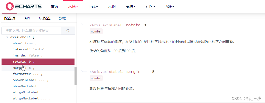 echarts组件x轴坐标显示不全解决方法