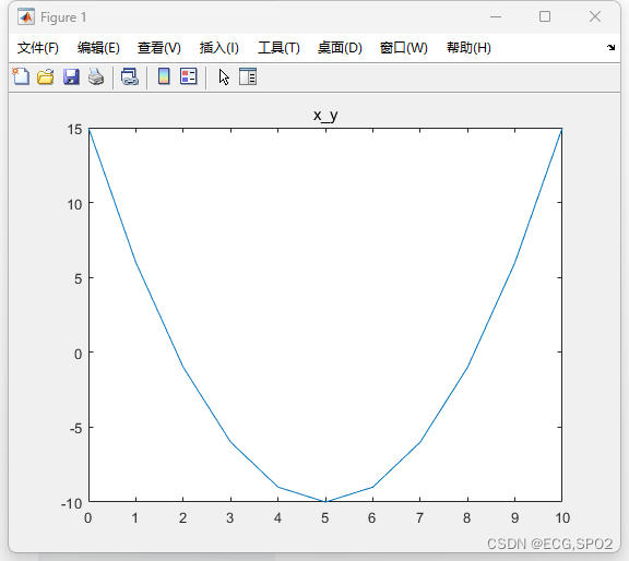 【无标题】