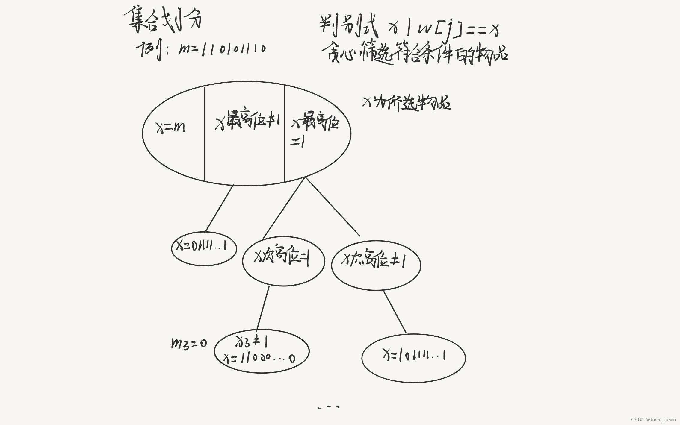 2024牛客寒假算法基础集训营1——H