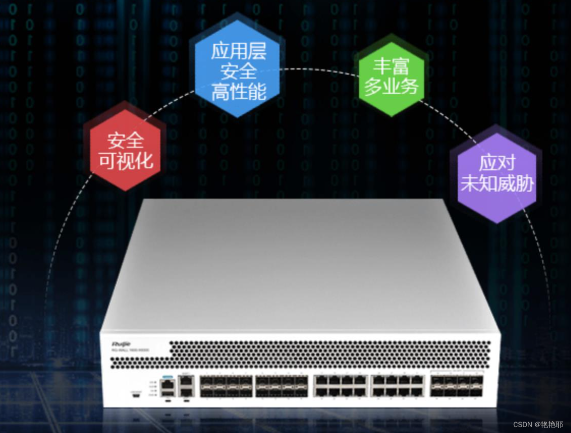 JDK&tomcat环境配置&共享目录&防火墙