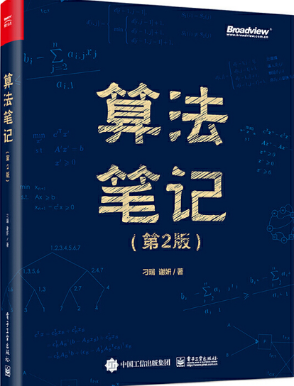 算法竞赛中的数学 习题集 （3061题）--2024.03.23