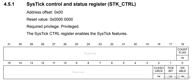 STM32<span style='color:red;'>定时器</span>篇——Systick<span style='color:red;'>定时器</span><span style='color:red;'>的</span><span style='color:red;'>使用</span>（<span style='color:red;'>实现</span>delay<span style='color:red;'>延</span><span style='color:red;'>时</span>函数）