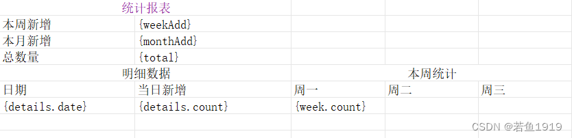 EasyExcel<span style='color:red;'>使用</span>模板导出<span style='color:red;'>复杂</span><span style='color:red;'>Excel</span>