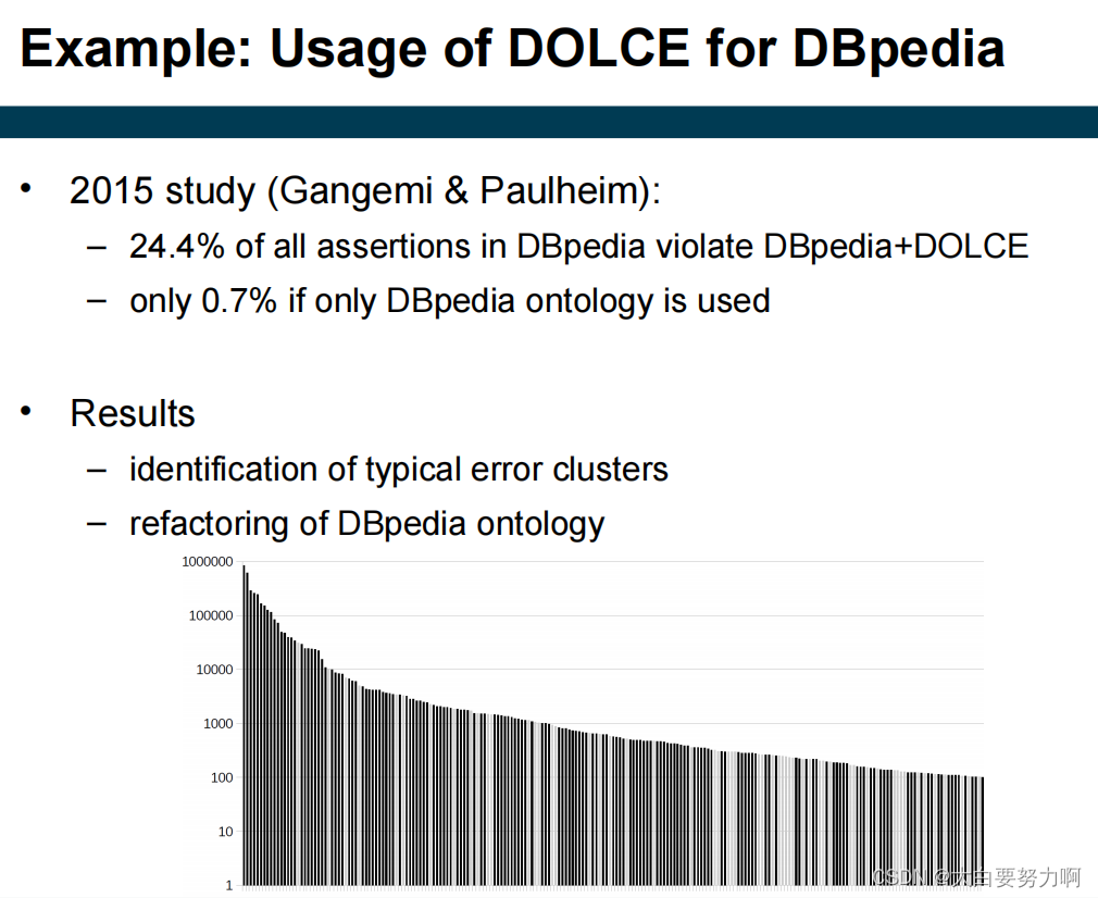 Example: Usage of DOLCE for DBpedia2