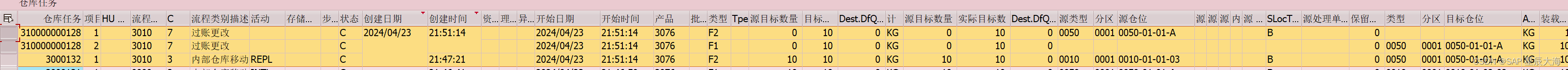 【学习笔记二十四】EWM补货策略和自动补货配置