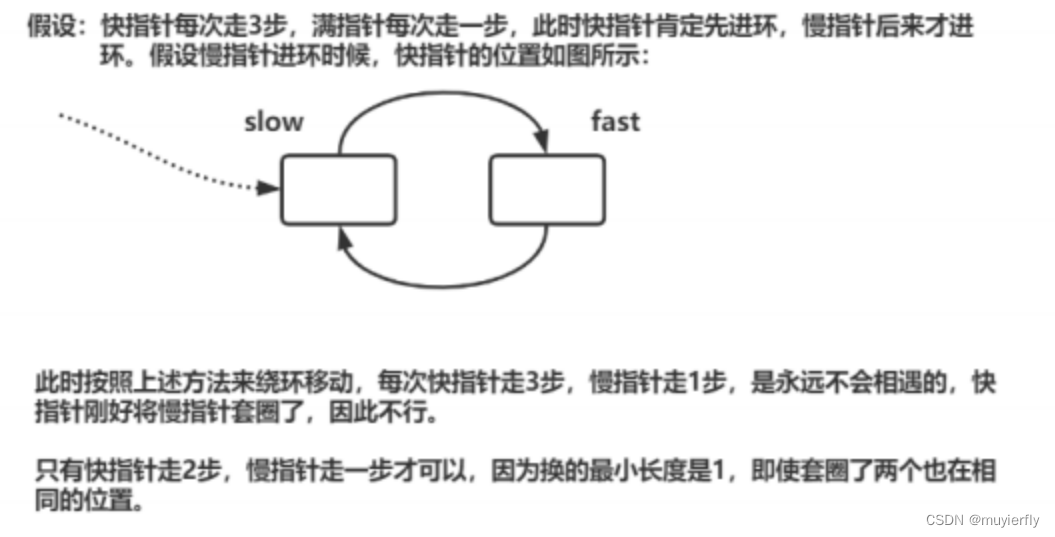 JAVA链表相关习题2