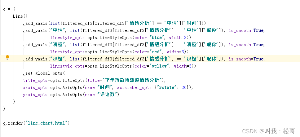 基于Python的微博热点李佳琦忒网友话题的评论采集和情感分析的方法,利用情感分析技术对评论进行情感倾向性判断