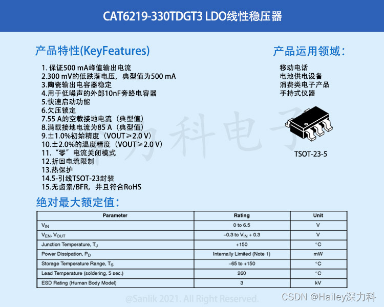 由 LDO 稳压器 CAT6219-330TDGT3提供快速响应时间，快速启动 实现高效率解决方案