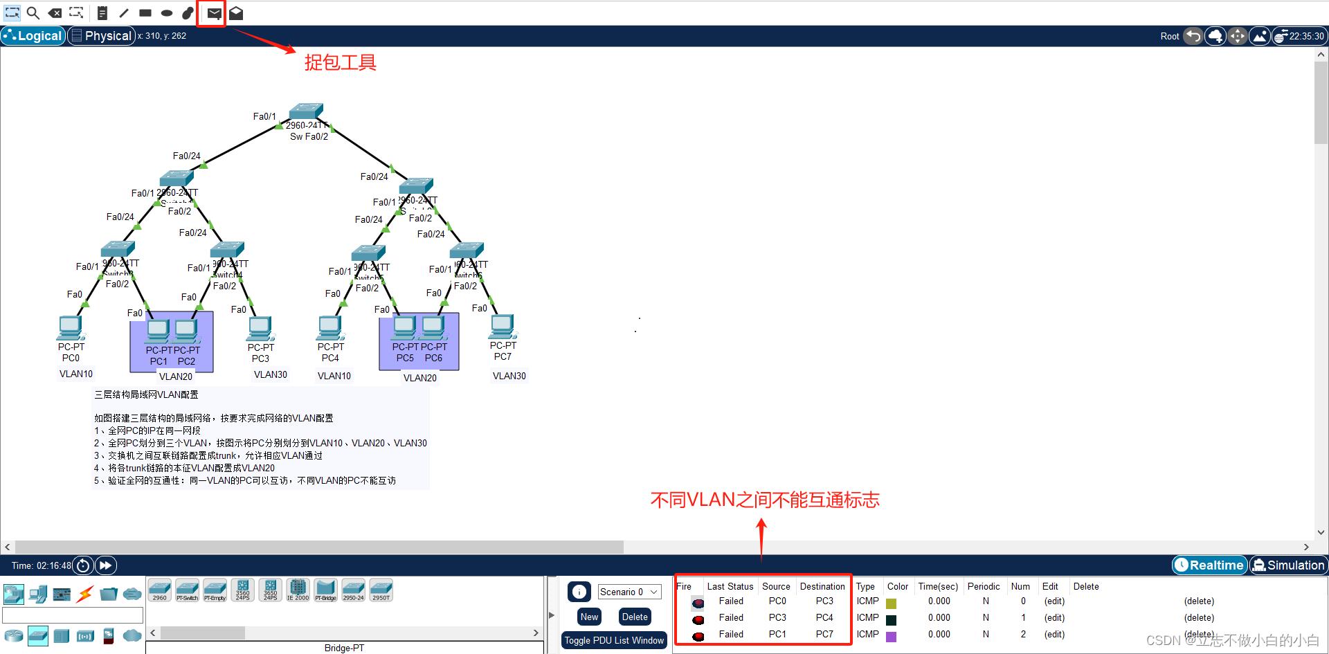 了解华为（PVID VLAN）与思科的（Native VLAN）本征VLAN的区别并学习思科网络中二层交换机的三层结构局域网VLAN配置