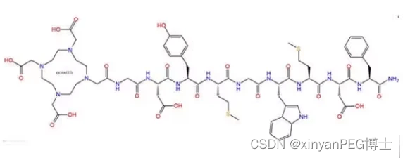 DOTA-Gly-Asp-Tyr-Met-Gly-Trp-Met-Asp-Phe-NH2，1306310-00-8，是一种重要的多肽化合物