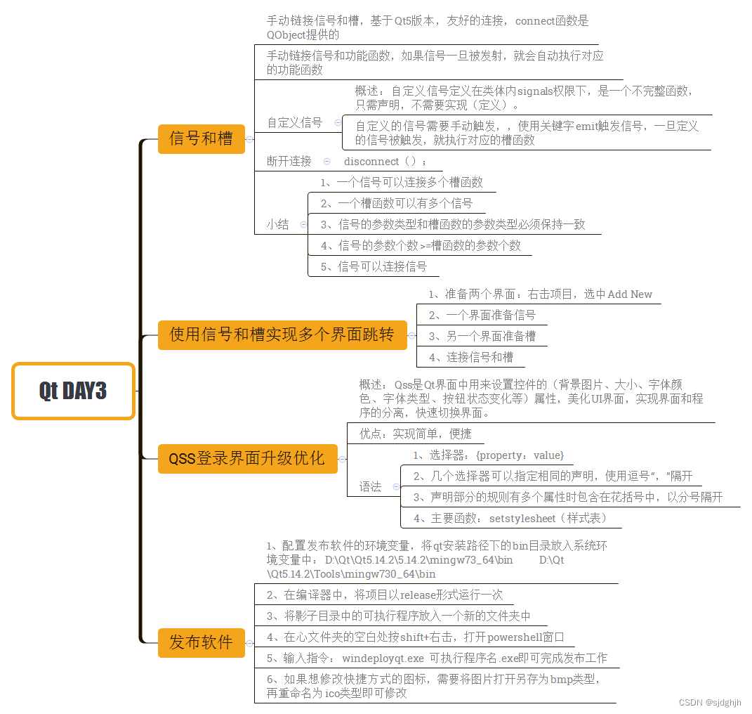 6.17作业