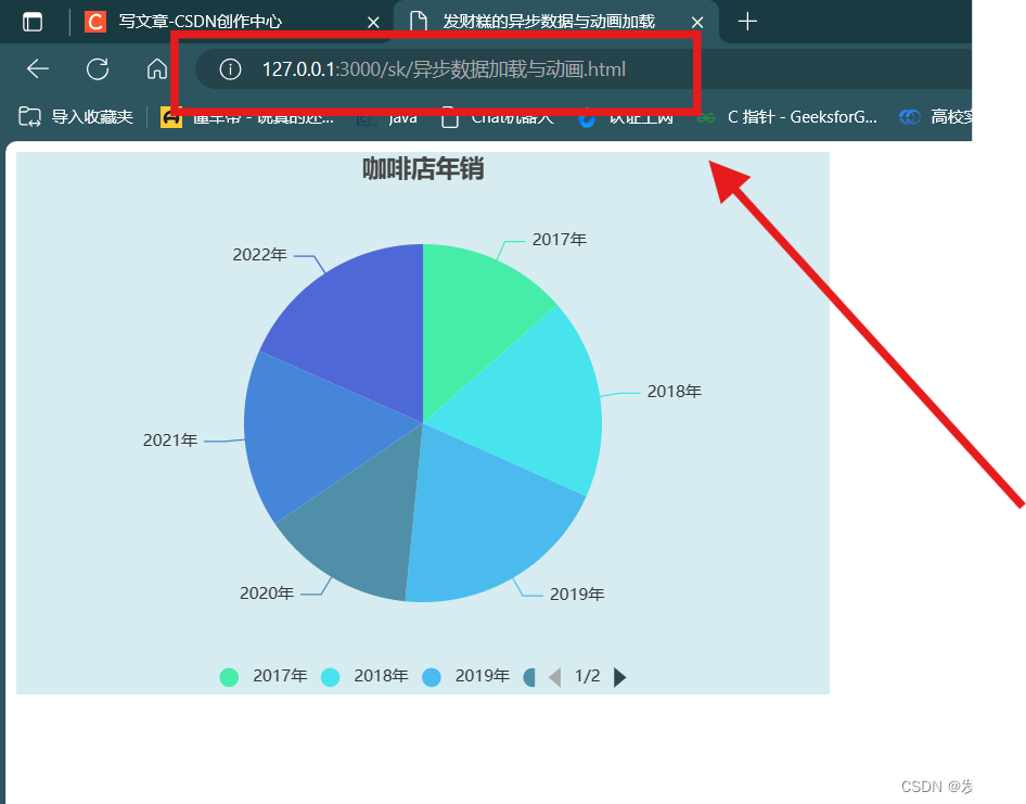 Echarts异步数据与动画加载