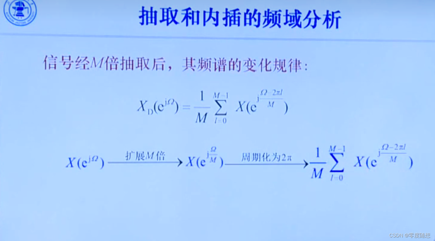 内插和抽取