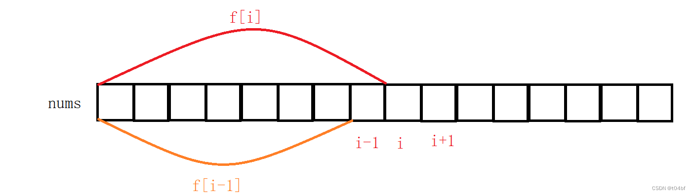 算法——前缀<span style='color:red;'>和</span>之除自身以外数组<span style='color:red;'>的</span>乘积、<span style='color:red;'>和</span>为<span style='color:red;'>K</span><span style='color:red;'>的</span><span style='color:red;'>子</span><span style='color:red;'>数组</span>、<span style='color:red;'>和</span><span style='color:red;'>可</span><span style='color:red;'>被</span><span style='color:red;'>K</span><span style='color:red;'>整除</span><span style='color:red;'>的</span><span style='color:red;'>子</span><span style='color:red;'>数组</span>、连续数组、矩阵区域<span style='color:red;'>和</span>