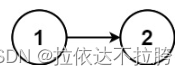 算法学习——LeetCode力扣补充篇2（724. 寻找数组的中心下标、34. 在排序数组中查找元素的第一个和最后一个位置、922. 按奇偶排序数组 II、35. 搜索插入位置、24. 两两交换链表）