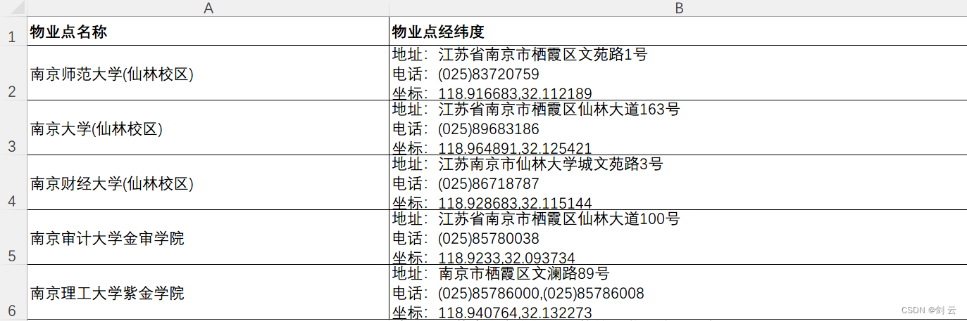 网优小插件_基于chrome浏览器Automa插件编写抓取物业点信息小工具