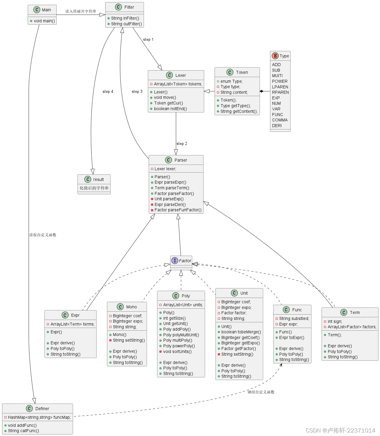 hw3_UML