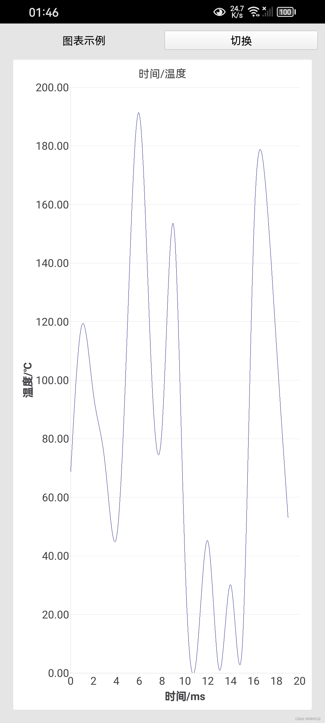 手机效果