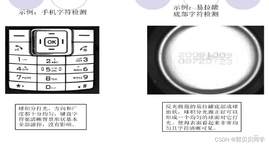 机器视觉——硬件选型