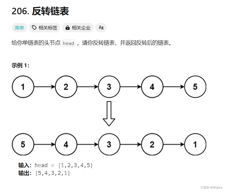 <span style='color:red;'>链</span><span style='color:red;'>表</span><span style='color:red;'>OJ</span>--超详细<span style='color:red;'>解</span><span style='color:red;'>析</span>