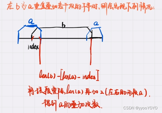 推导