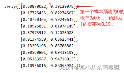 一起学数据分析_3（模型建立与评估_1）