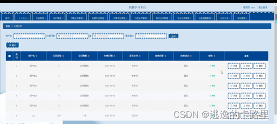 图5-10免费专区管理界面图