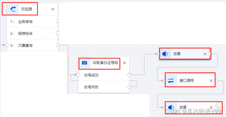 腾讯云联络中心ivr调用自定义接口