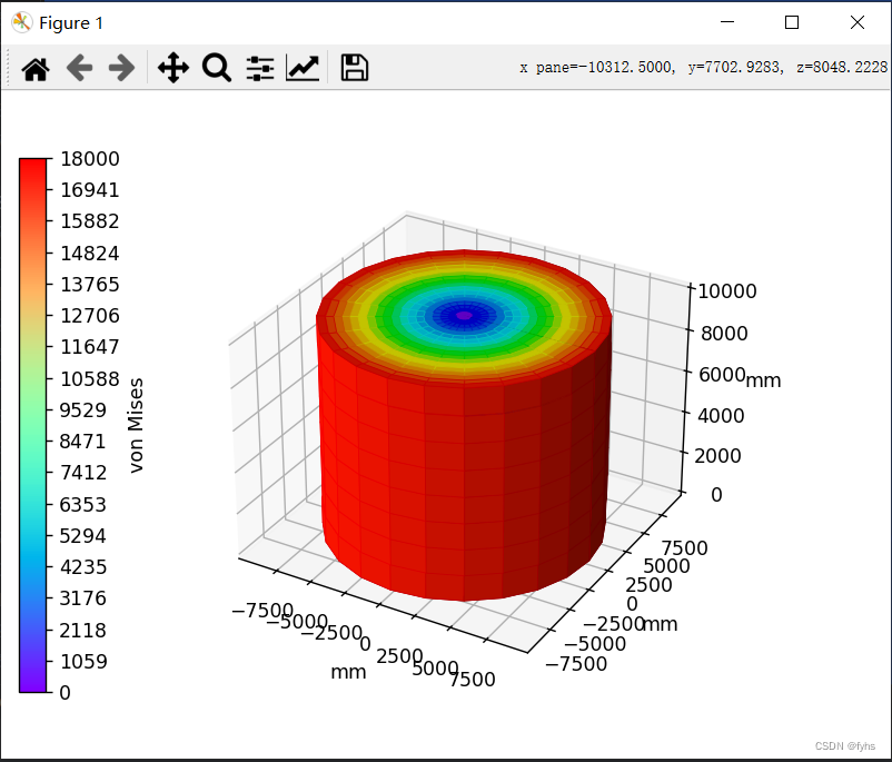 python matplotlib 三维实体圆柱图