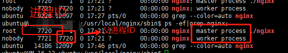 ps--NGINX