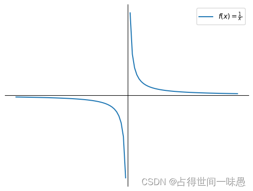 微积分-第四章极限-2