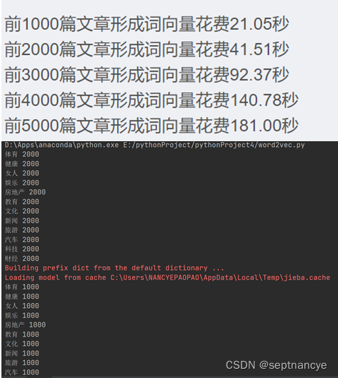 机器学习-基于<span style='color:red;'>Word</span><span style='color:red;'>2</span><span style='color:red;'>vec</span>搜狐新闻<span style='color:red;'>文本</span><span style='color:red;'>分类</span>实验