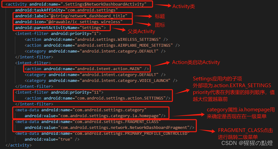 RockChip Android8.1 Settings