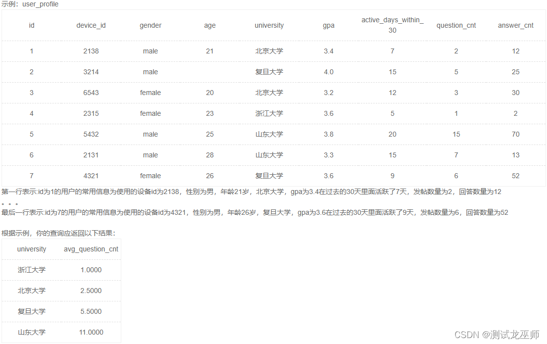 SQL语句练习每日5题（四）