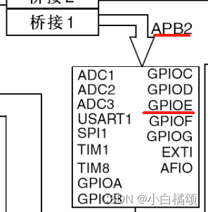 五控开关电路图图片