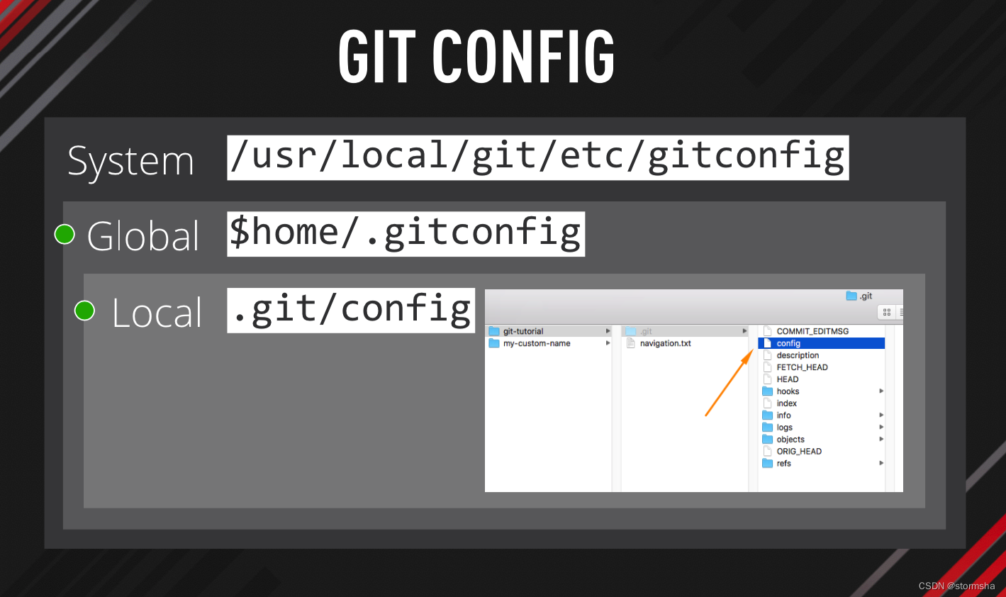 Git系列：config 配置