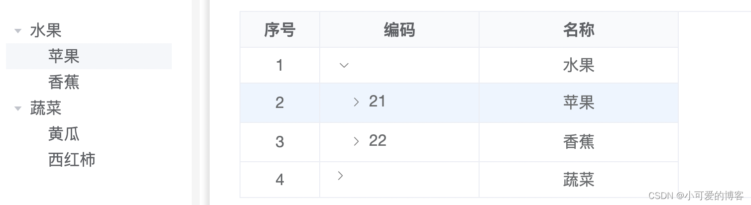 vue2点击左侧的树节点（el-tree）定位到对应右侧树形表格(el-table)的位置，树形表格懒加载