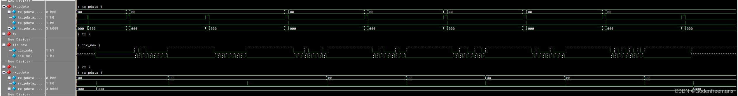 IIC Master 设计实现