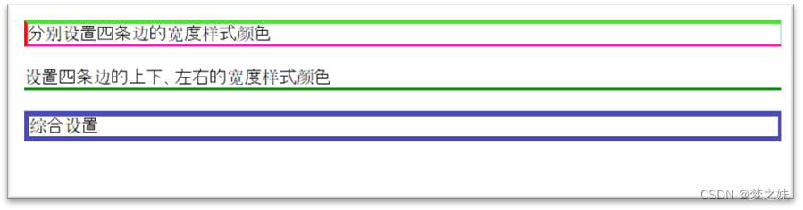 盒子模型的内容总结