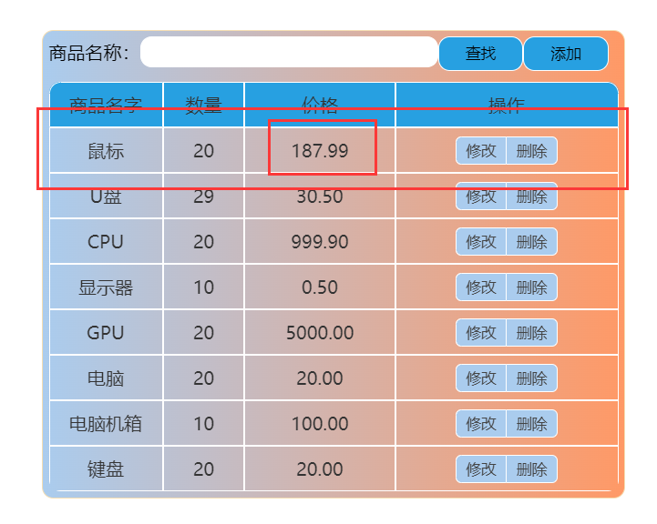 jdbc操作数据库 and 一个商品管理页面