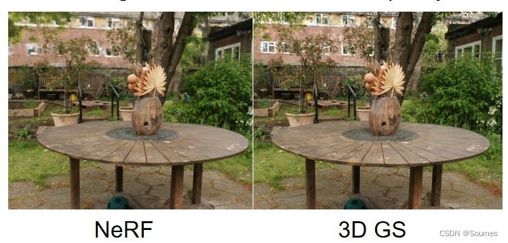 三维重建方法3D gaussian splatting与NeRF的区别和异同