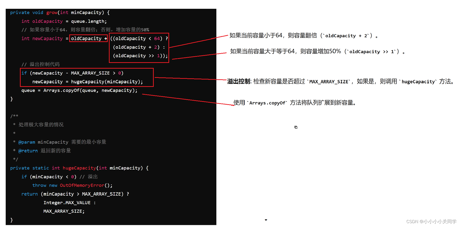 PriorityQueue底层你了解多少？（带你彻底掌握优先级队列）