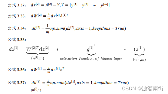 吴恩达深度学习笔记：浅层神经网络(Shallow neural networks)3.9-3.11