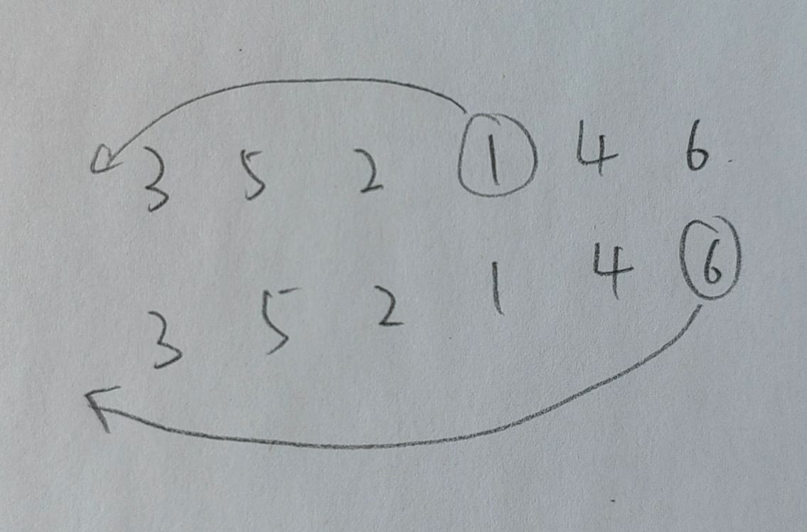 Codeforces Round 925 (Div. 3)（A,B,C,D,E,F,G）