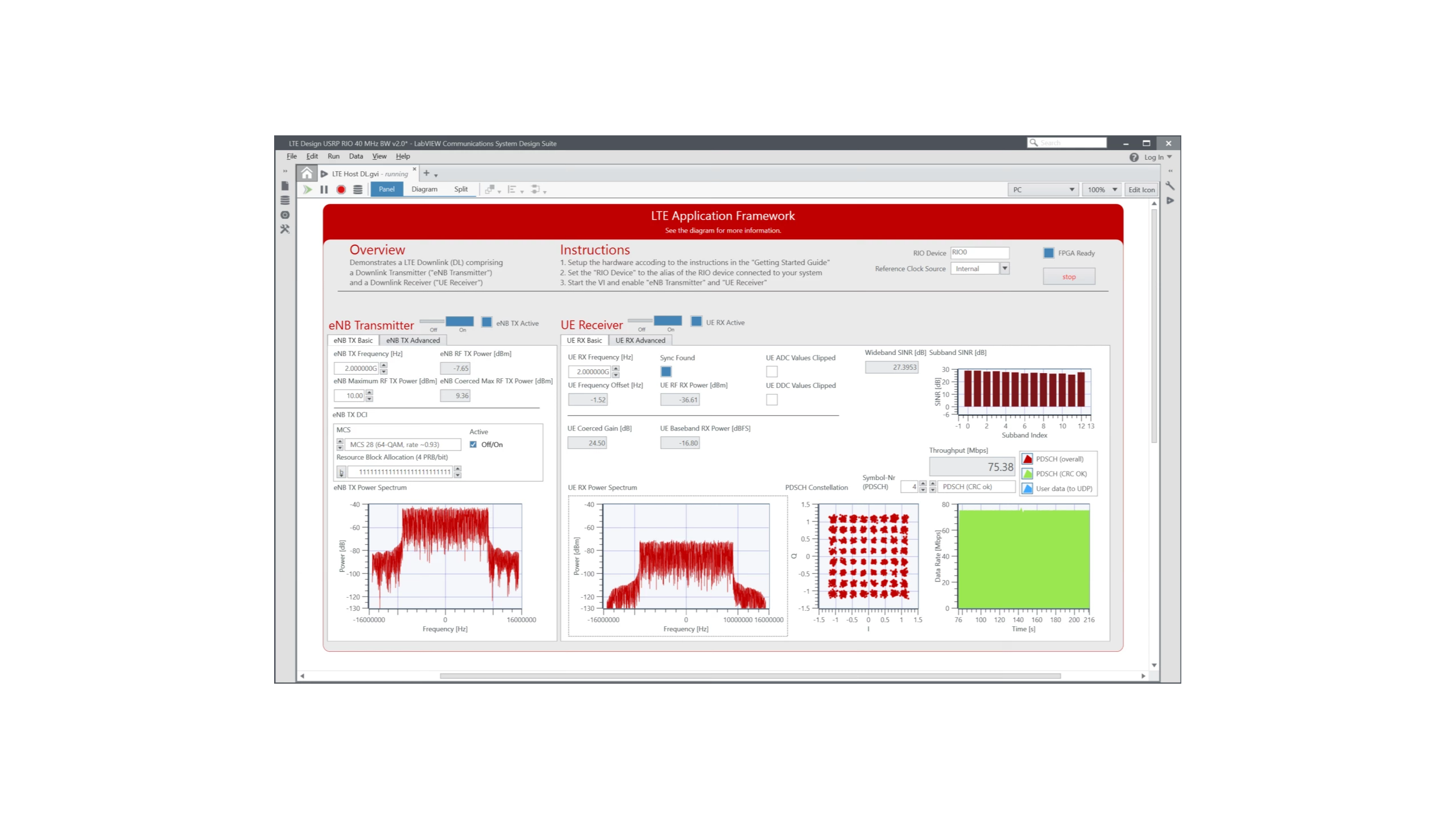 LabVIEW Communications LTE Application Framework