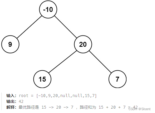 二叉树中的最大路径和