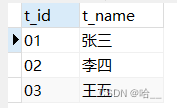 【SQL测试题】SQL编程测试